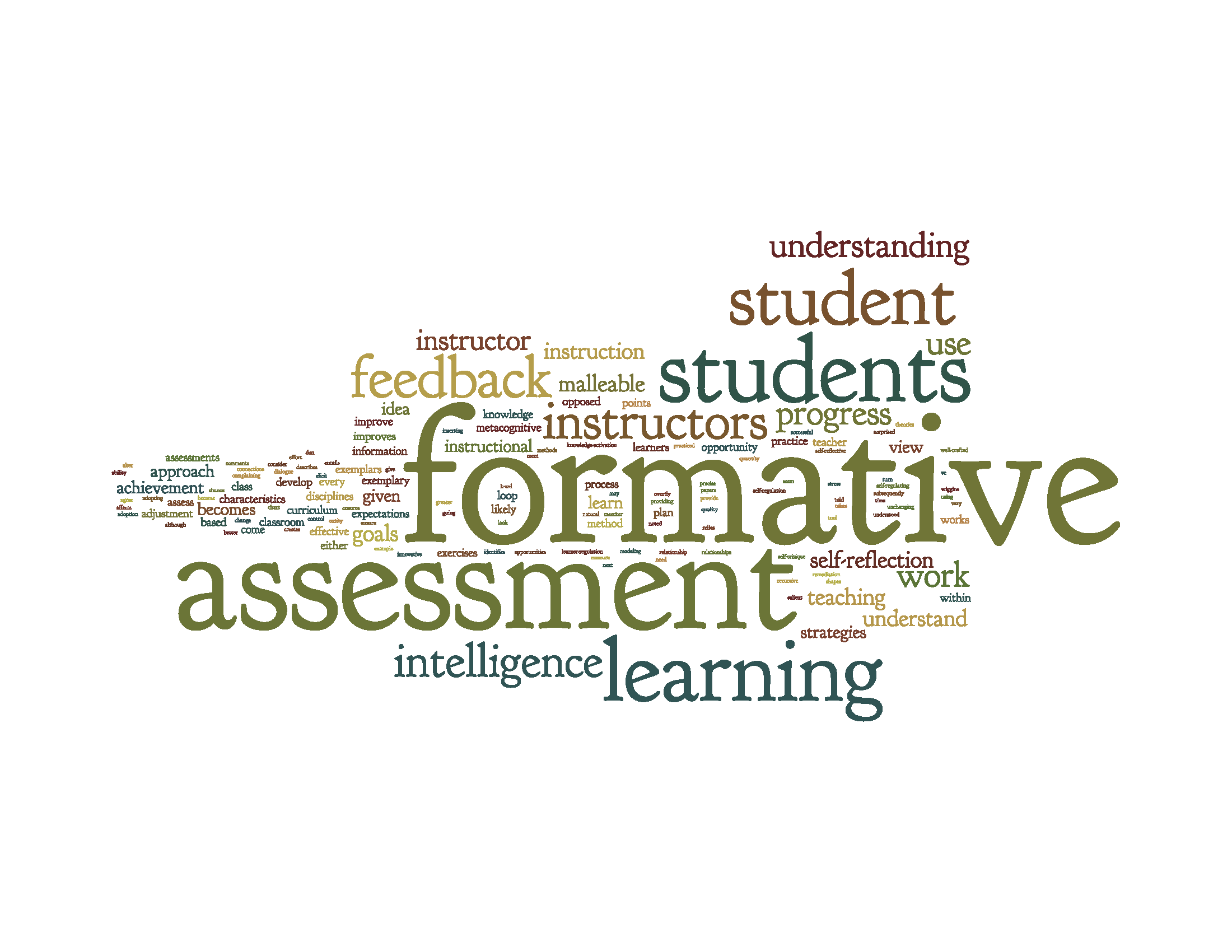 Insight student book. Assessment Education.